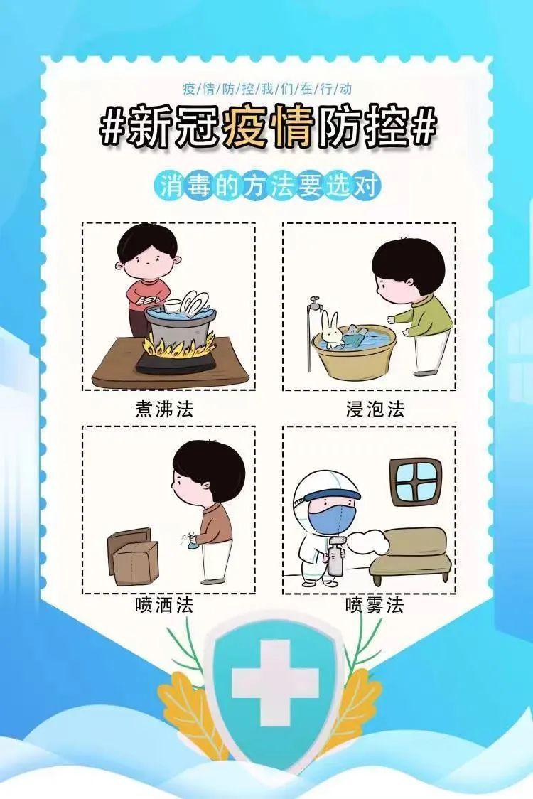 【疫情坚持消毒，疫情期间坚持消毒】-第4张图片