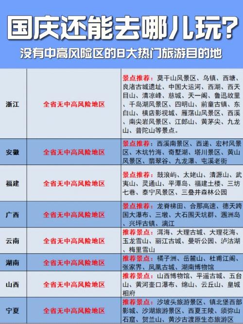 西湖聚集疫情(西湖区出现新感染)-第4张图片