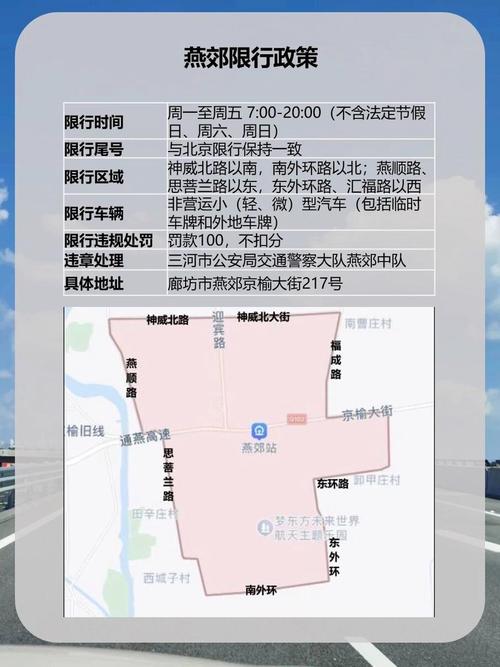 【哪些城市限号，哪些城市限号吗】