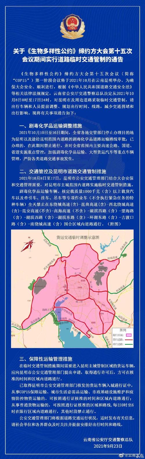 【哪些城市限号，哪些城市限号吗】-第2张图片