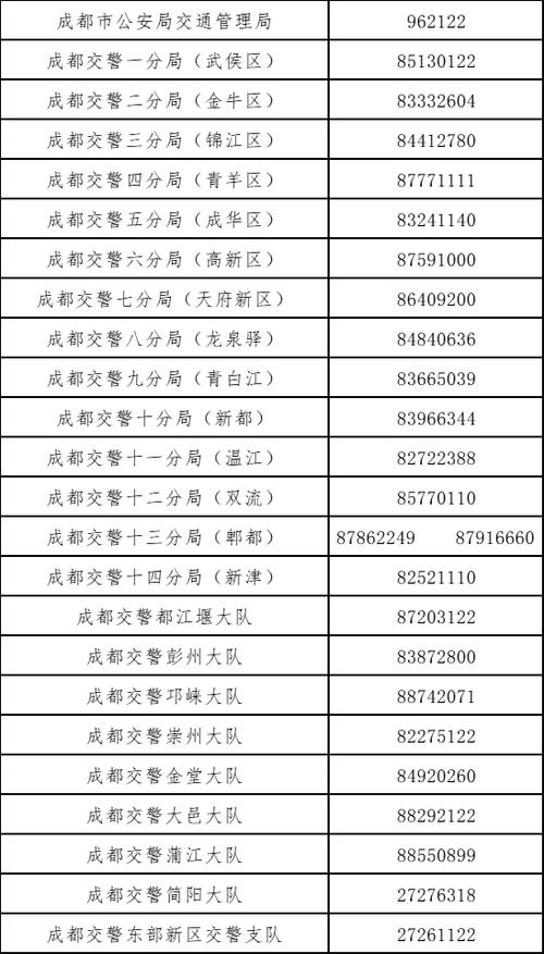 2017五一成都限行-2021年五一节成都限行-第4张图片