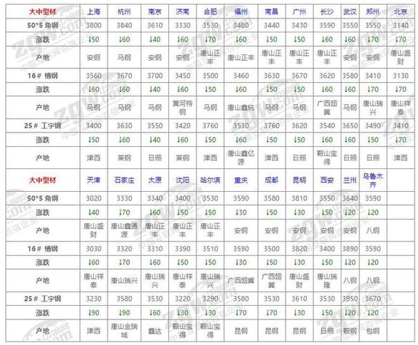 中厚板疫情-中厚板图片大全-第3张图片