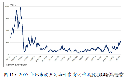 疫情利好海运-疫情影响海运行业停运-第8张图片