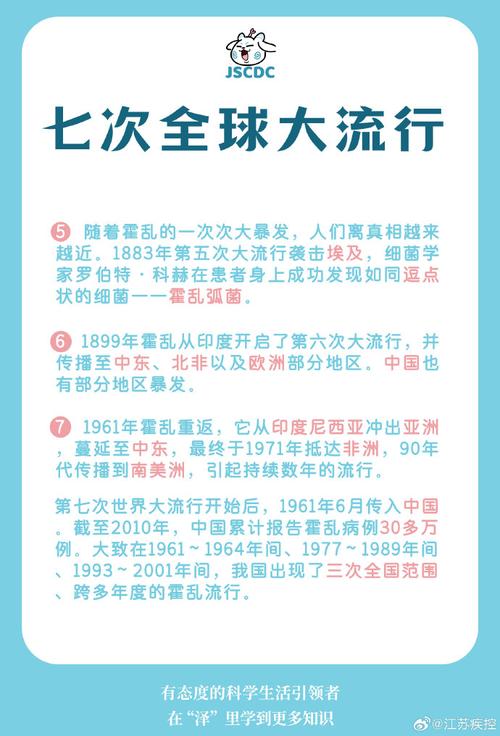 【时美国疫情，美国疫情2024年】-第2张图片