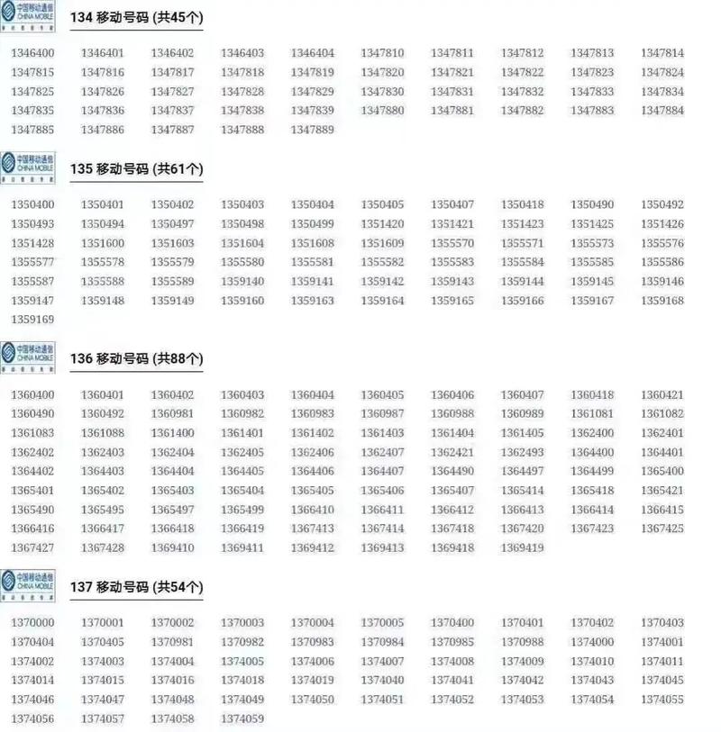 【新一轮限号，天津最新一轮限号】-第4张图片