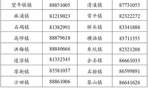 常平疫情防控-常平 疫情-第9张图片