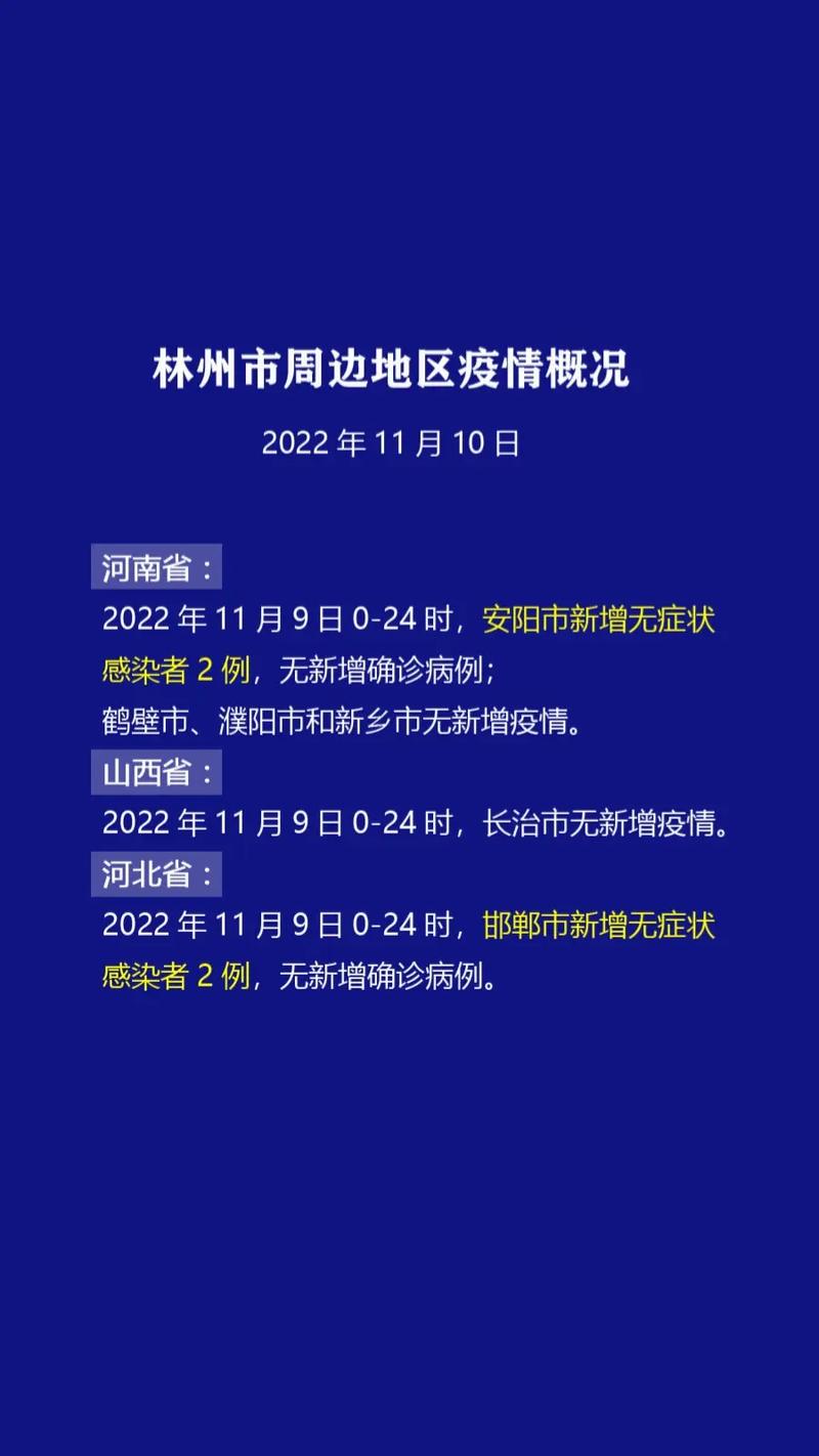 林州疫情肺炎-林州疫情肺炎病例