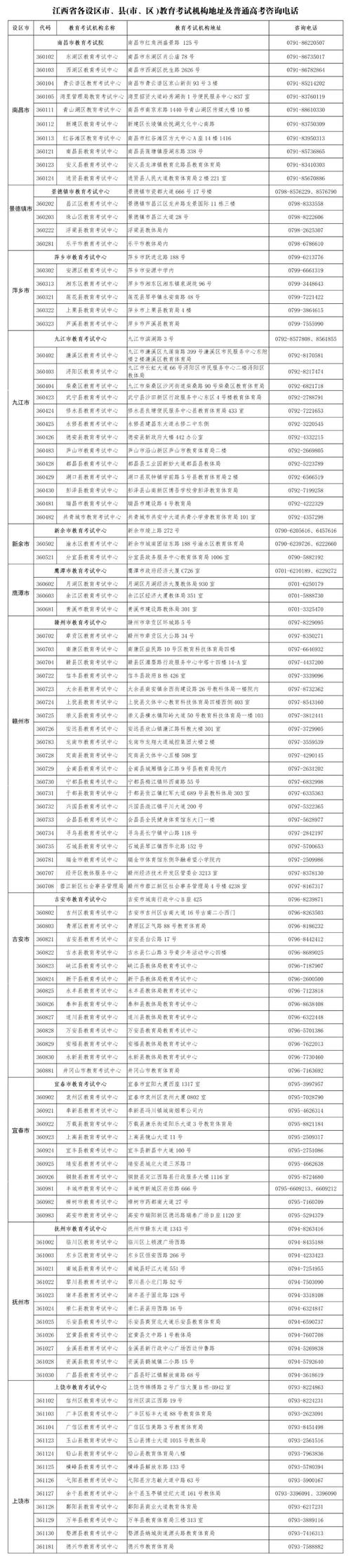 山西疫情小组、山西疫情小组组长名单