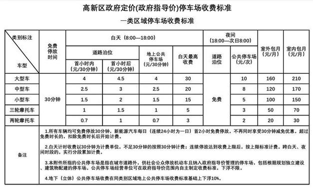 郑州水灾期间限行不限号(郑州水灾期间限行不限号吗)