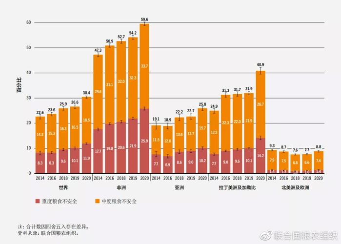 疫情对农资(疫情影响农产品)-第1张图片