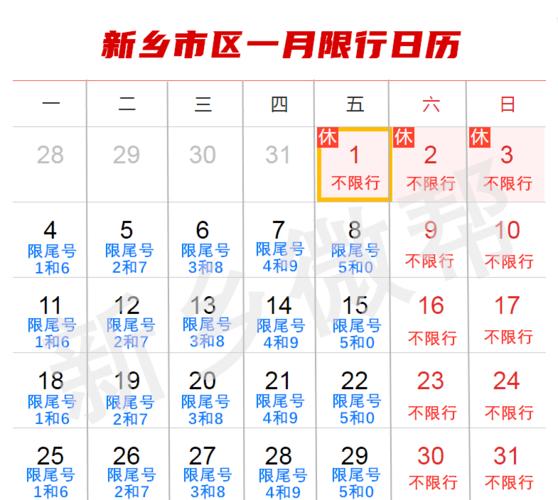 新乡限号限行通知(新乡限行限号查询)-第4张图片