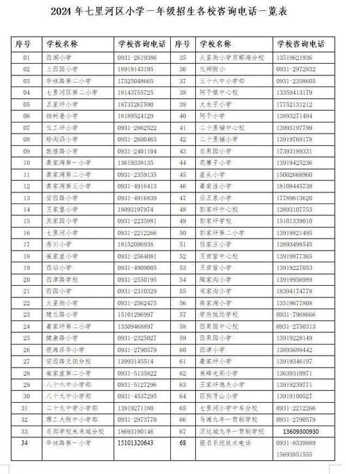 兰州限行龚家湾限行吗(兰州限行龚家湾限行吗现在)-第3张图片