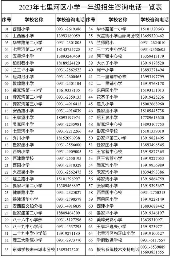 兰州限行龚家湾限行吗(兰州限行龚家湾限行吗现在)-第5张图片