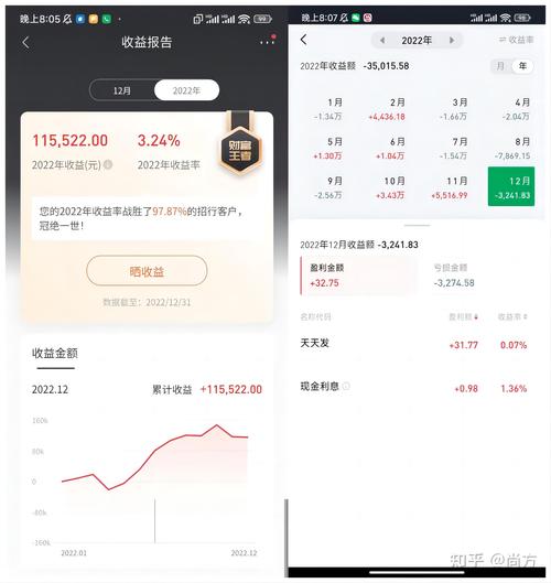 【疫情期投资，疫情期间投资】-第6张图片