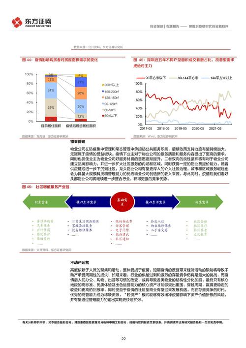 【疫情期投资，疫情期间投资】-第7张图片