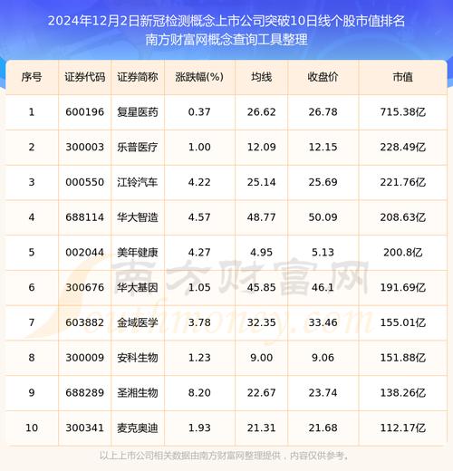 【疫情期投资，疫情期间投资】-第8张图片