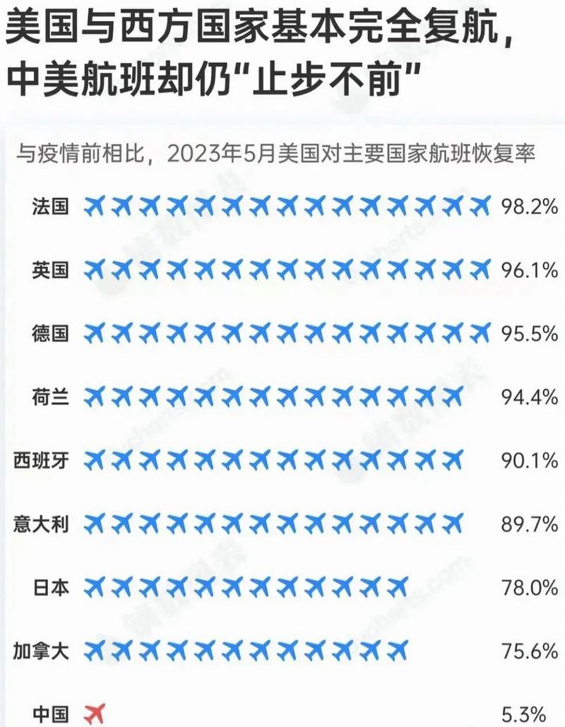 【美国夏季疫情，美国疫情数据公布时间】-第6张图片