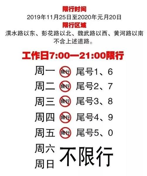 【汝州市区限行，汝州市区限行最新消息】-第4张图片