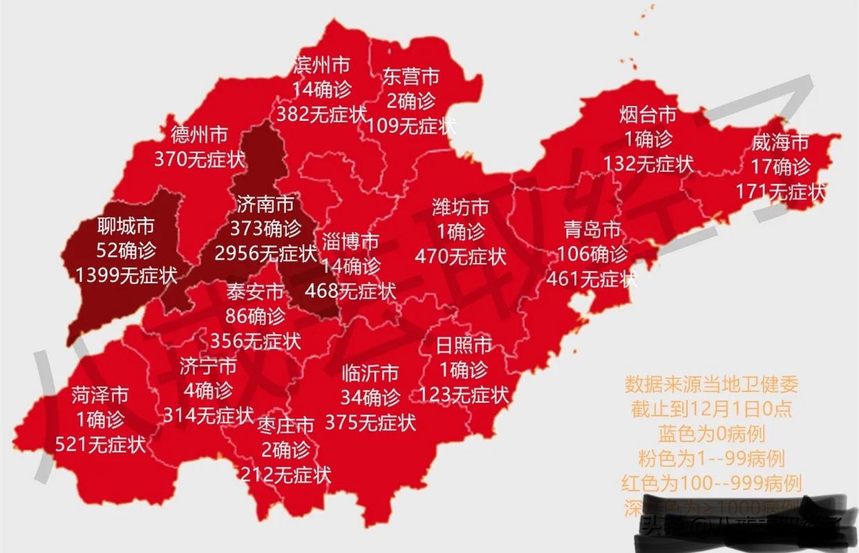 淄博疫情情况、淄博疫情情况最新消息-第7张图片