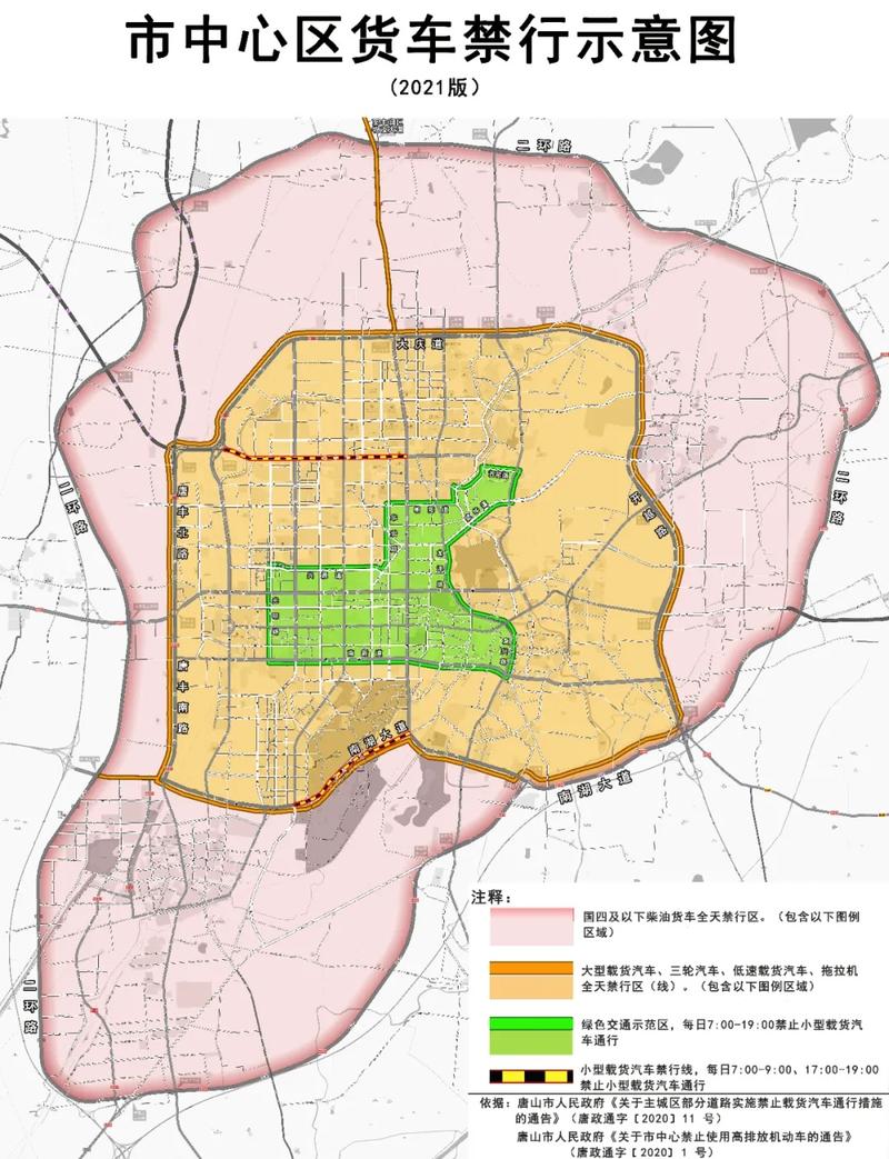 农村小车限行(农村小车限行怎么处罚)-第5张图片