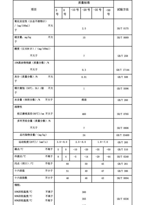 特顺限行-特顺什么时候出新款