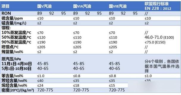 特顺限行-特顺什么时候出新款-第4张图片