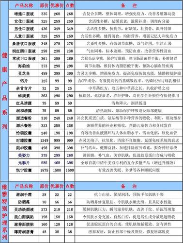 疫情无限极(无限极最新消息中央新闻)-第3张图片