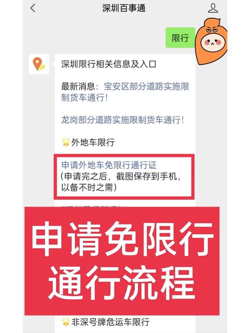 汽车遇到限行、汽车遇到限行怎么处罚-第5张图片