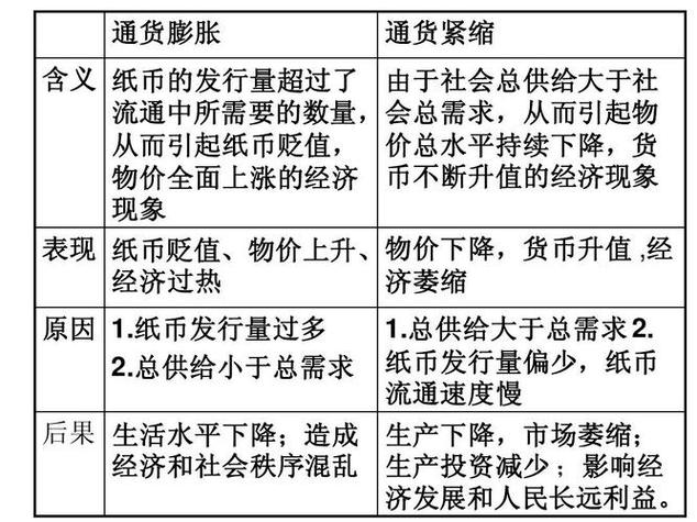 美国疫情通缩、美国疫情减-第3张图片