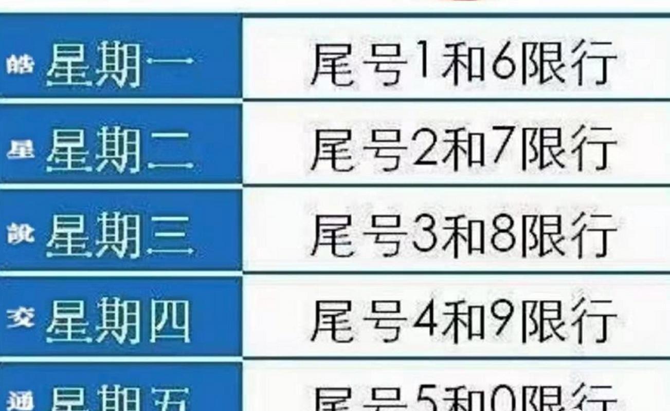 【新乡市什么时候限行的车，新乡市几号开始限号】-第8张图片