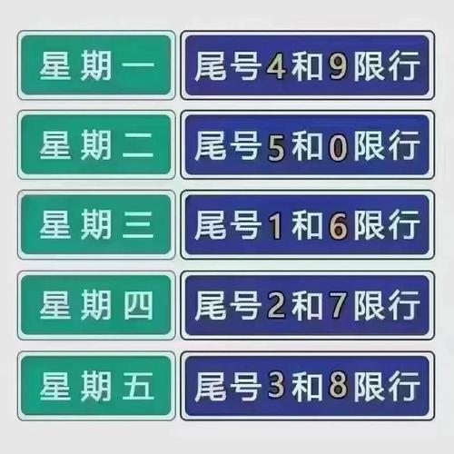 【新乡市什么时候限行的车，新乡市几号开始限号】-第10张图片