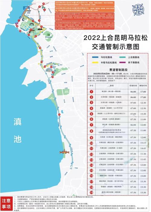 【昆明疫情通行，昆明疫情通行政策查询】-第4张图片