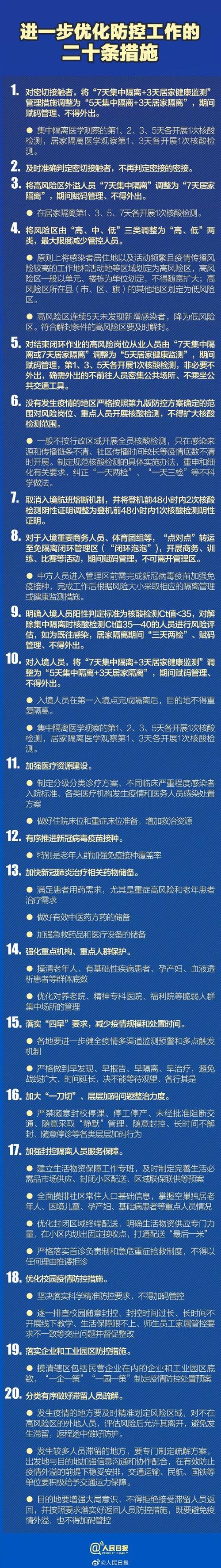 中国疫情办法、中国疫情管理法-第5张图片