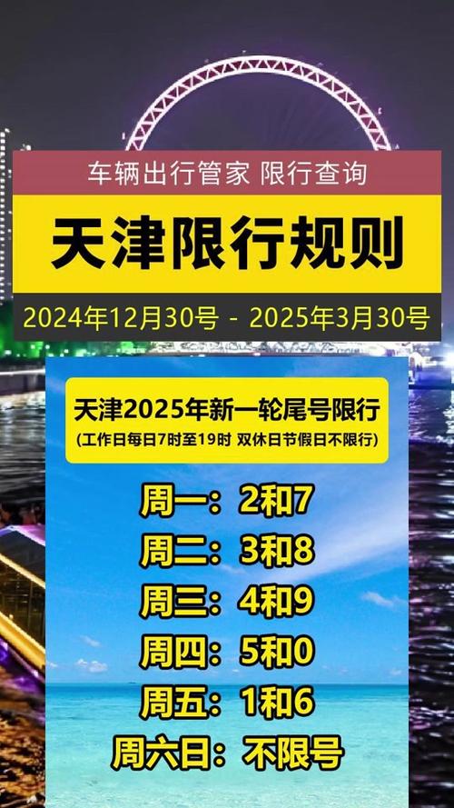 天津限行处罚规定-天津限行罚多少钱扣多少分-第4张图片