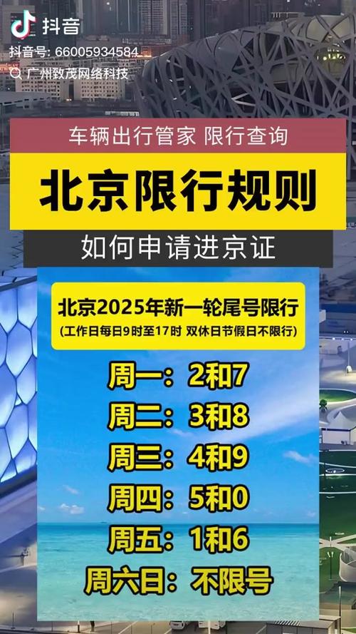 北京今天限号多少、北京今天限号了-第2张图片