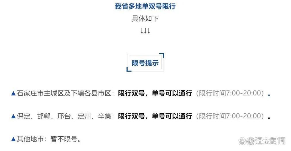 迁安限行措施-迁安限行最新通知-第6张图片