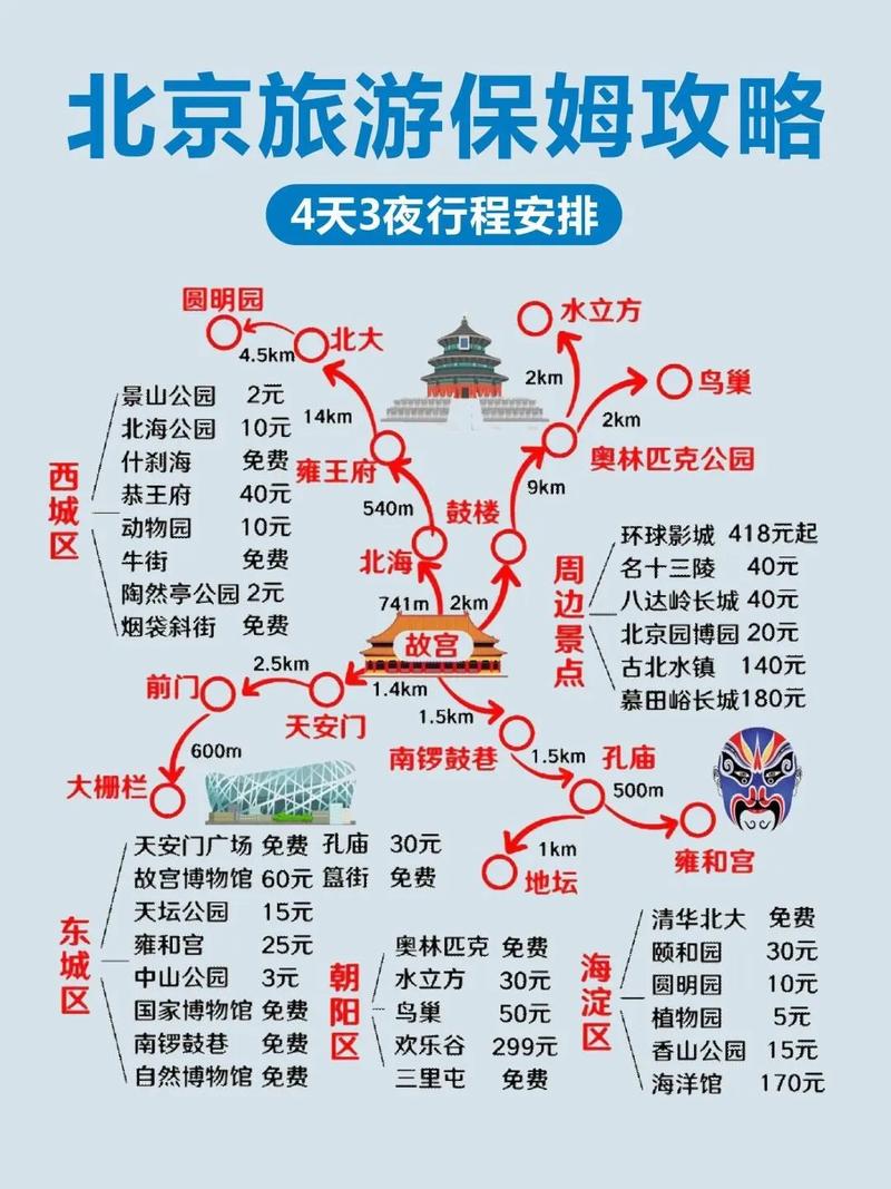 张北限行查询、张北车辆限号-第5张图片