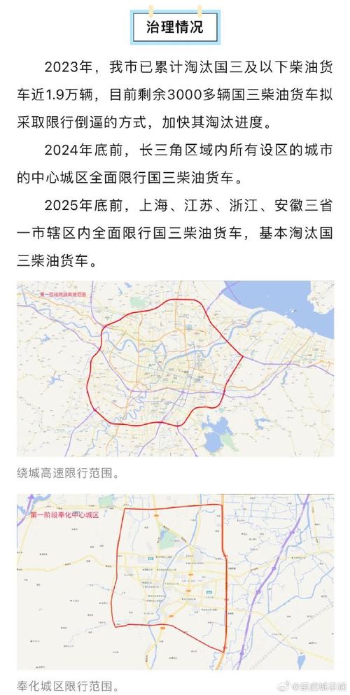 今天高速限几号限行的、今天高速限货车吗-第5张图片