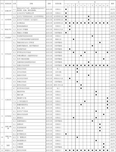 疫情复工培训计划、复工防疫培训-第6张图片