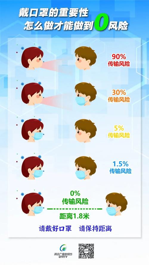 疫情期间决策、疫情期间决策方案-第4张图片