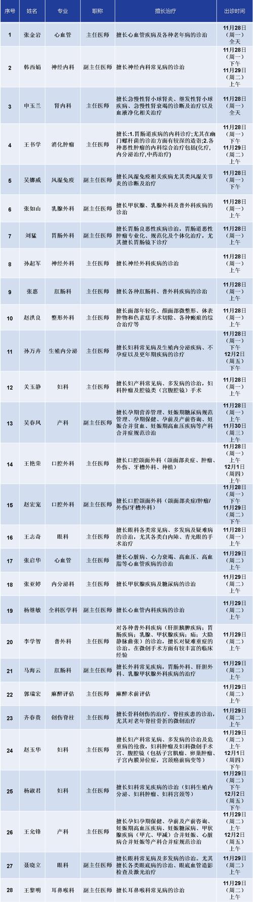 密云企业疫情、疫情 密云-第8张图片