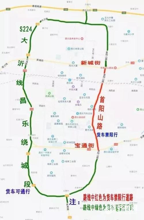 昌乐哪条路限行(昌乐路口)