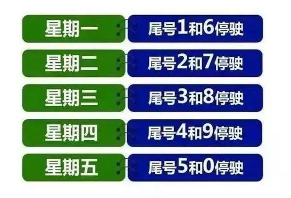 开封外地车限行限号吗-开封外地车限行不限行-第2张图片