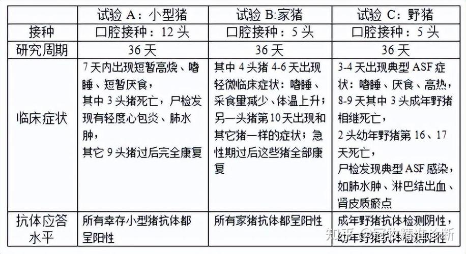 泉州猪肉疫情(泉州市场猪肉费用是多少)-第7张图片