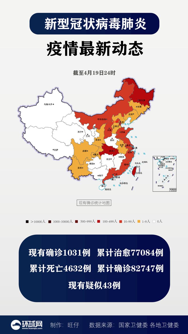 东北疫情消息-东北疫情最新数据消息今天新增