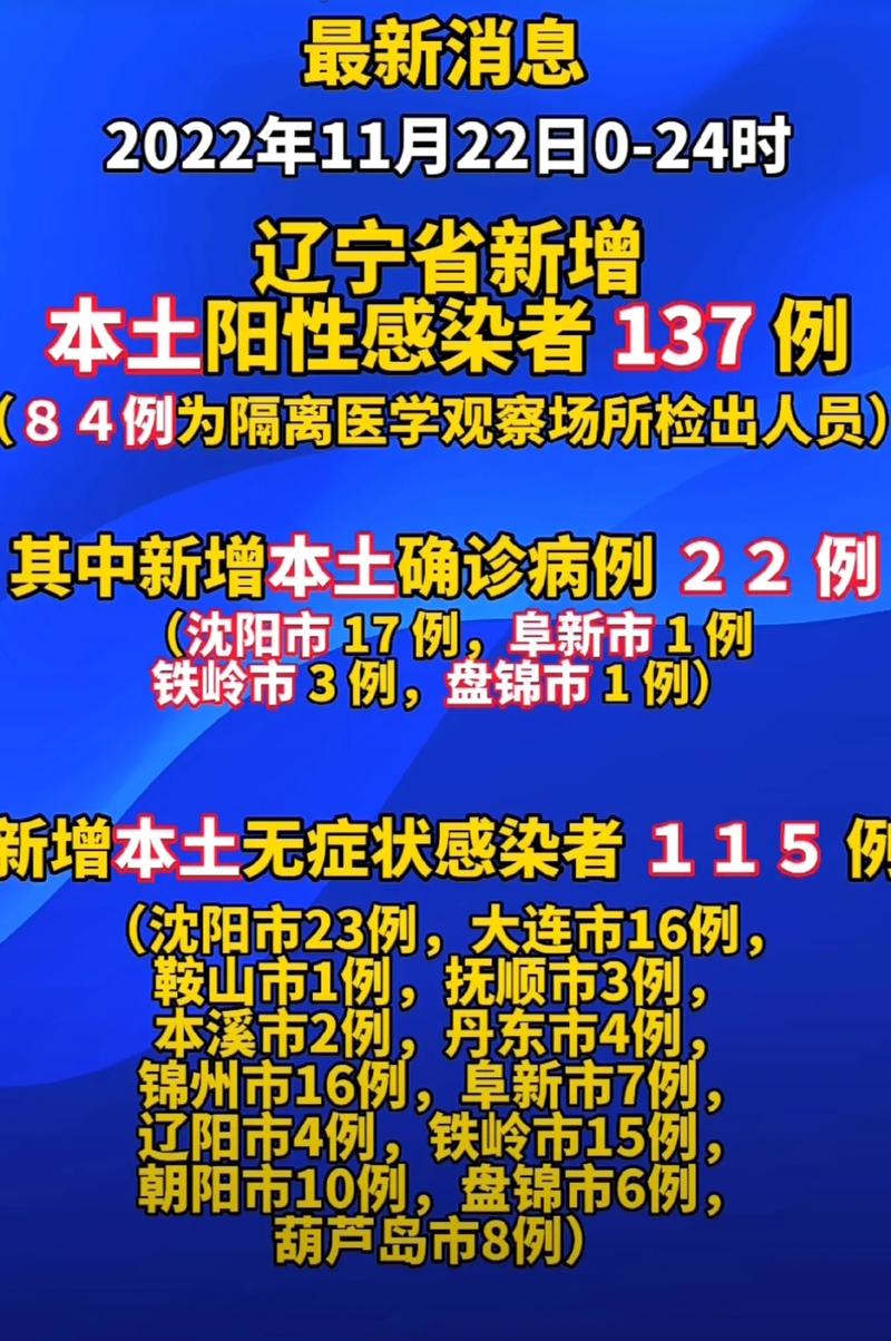 铁岭疫情最新、铁岭疫情最新消息今天增加一例是哪里-第3张图片