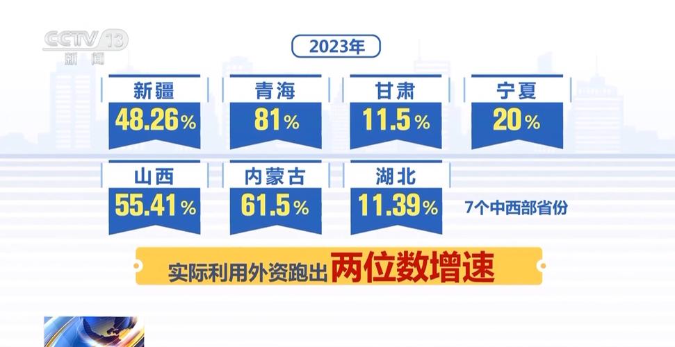 【疫情投资流向中国，中国疫情下的投资】-第6张图片