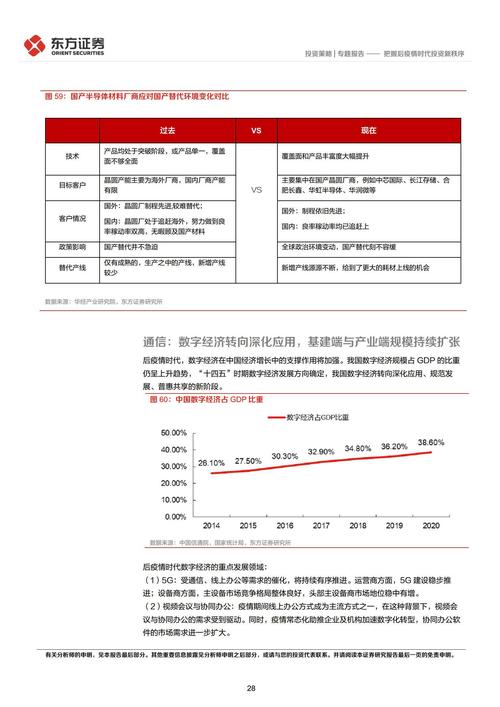 【疫情投资流向中国，中国疫情下的投资】-第7张图片