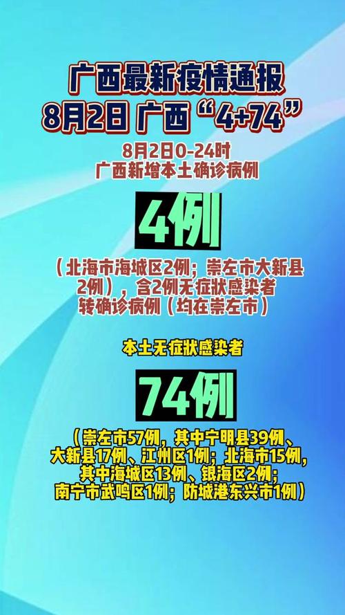 南宁输入疫情、南宁疫情官方公布-第8张图片