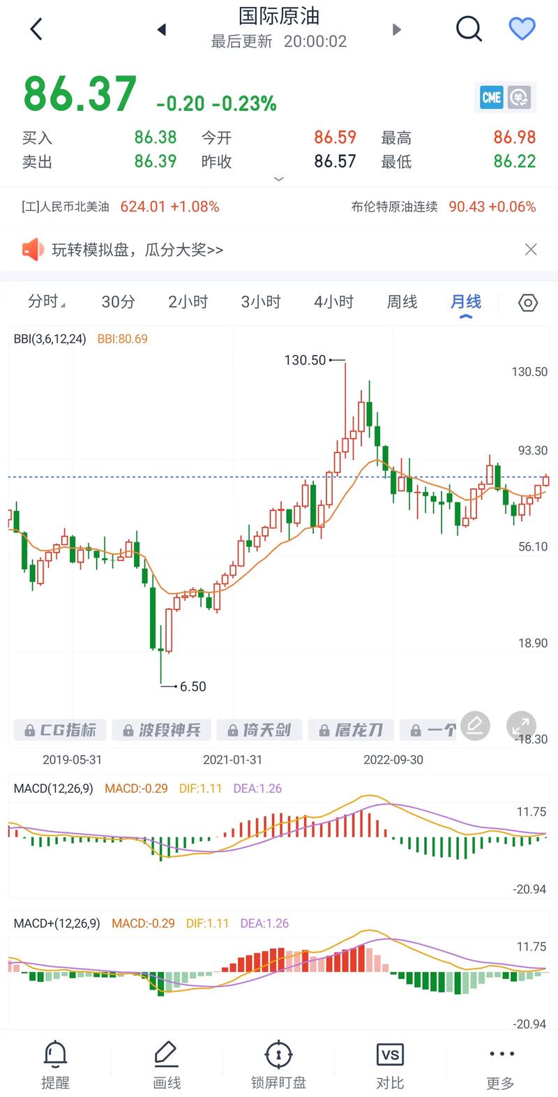 疫情石油思考、新冠疫情下的石油危机-第4张图片